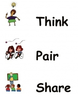 Think-Pair-Share Variations | Common Core State Standards SMUSD | Scoop.it