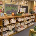 A Literacy-Rich Classroom Environment Supports the Common Core: Infographic | Learning Unlimited | Research-based Literacy Strategies | Common Core State Standards SMUSD | Scoop.it