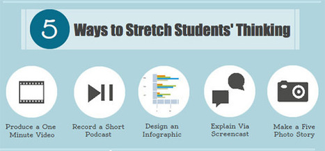 5 Tech-Friendly Lessons to Encourage Higher-Order Thinking -THE Journal | Eclectic Technology | Scoop.it