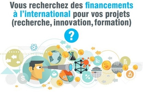 UPSud - Open4research | Infos Lab' septembre 2025 | Scoop.it