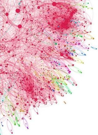 25 ideas for your social media network strategy | Better know and better use Social Media today (facebook, twitter...) | Scoop.it