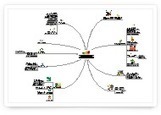 Certificazione energetica degli edifici: ecco una mappa aggiornata per avere la situazione sott'occhio | Certificazione Energetica degli Edifici | Scoop.it