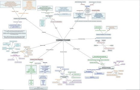 Learning theories and online learning By Tony Bates | E-Learning-Inclusivo (Mashup) | Scoop.it