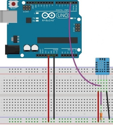 Arduino como servidor Web | tecno4 | Scoop.it