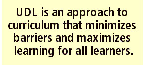 UDL for All Learners | UDL - Universal Design for Learning | Scoop.it