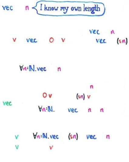 Epilogue | Functional programming | Scoop.it