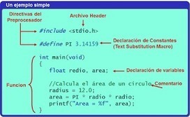 Programación Arduino | tecno4 | Scoop.it