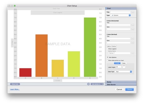 Using Charts in Filemaker – Bespoke software | Web and Mobile Apps | Learning Claris FileMaker | Scoop.it