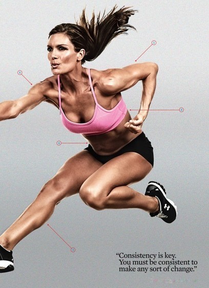 Top-Five Training Tips for Every Body Part Muscle and Fitness Hers | Bodybuilding & Fitness | Scoop.it