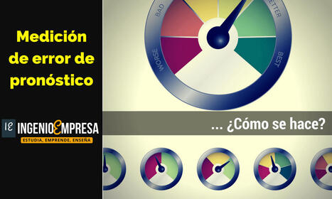 Medición de error de pronóstico: ¿Qué es y cómo se calcula? | Investigación | Scoop.it