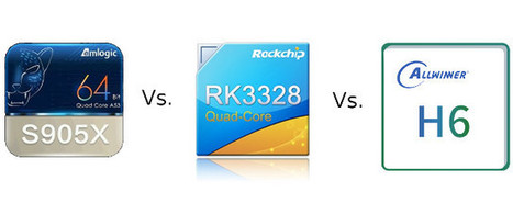 Amlogic S905X vs Rockchip RK3328 vs Allwinner H6 Processors – Benchmarks & Features Comparison | Embedded Systems News | Scoop.it