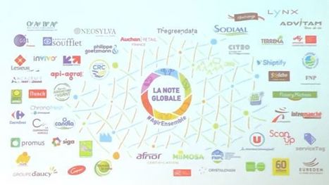 Ferme France devient La Note Globale et lance son étiquetage sur 100 produits - Terre-net | Pour innover en agriculture | Scoop.it