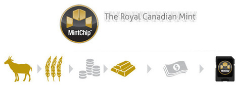 Canada To Launch Its Own Version Of BitCoin Called MintChip | Money News | Scoop.it