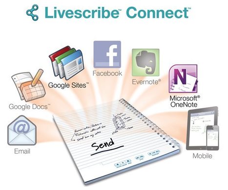 Livescribe : Teaching Math with Technology | Math, Technology and UDL:  Closing the Achievement Gap | Scoop.it