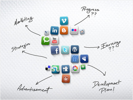 #RRHH Sacar provecho a tus #redessociales 1 por @Jaime_Armada | Business Improvement and Social media | Scoop.it