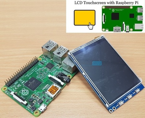 How to Setup Touchscreen LCD on Raspberry Pi?? | tecno4 | Scoop.it
