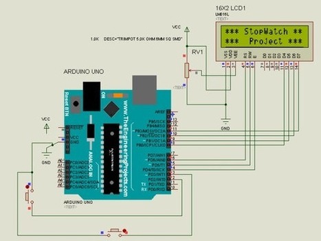 Stopwatch Using Arduino | #Maker #MakerED #MakerSpaces #Coding | 21st Century Learning and Teaching | Scoop.it