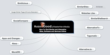 Search Sites Like... Similarities Engines: A Map of Search Engines To Find Similar and Alternative Sites | Content Curation World | Scoop.it