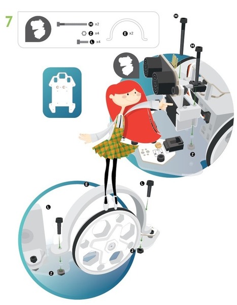 #Robot en kit ou #Robot à imprimer #3D (apprendre, construire, cours) | TUICnumérique | Scoop.it