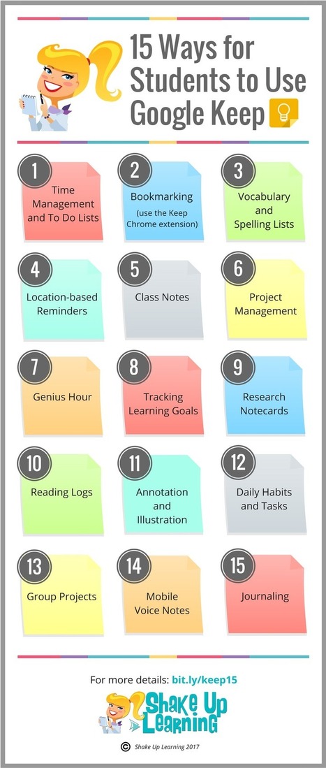 15 Ways for Students to Use Google Keep [infographic] | Shake Up Learning | Education 2.0 & 3.0 | Scoop.it