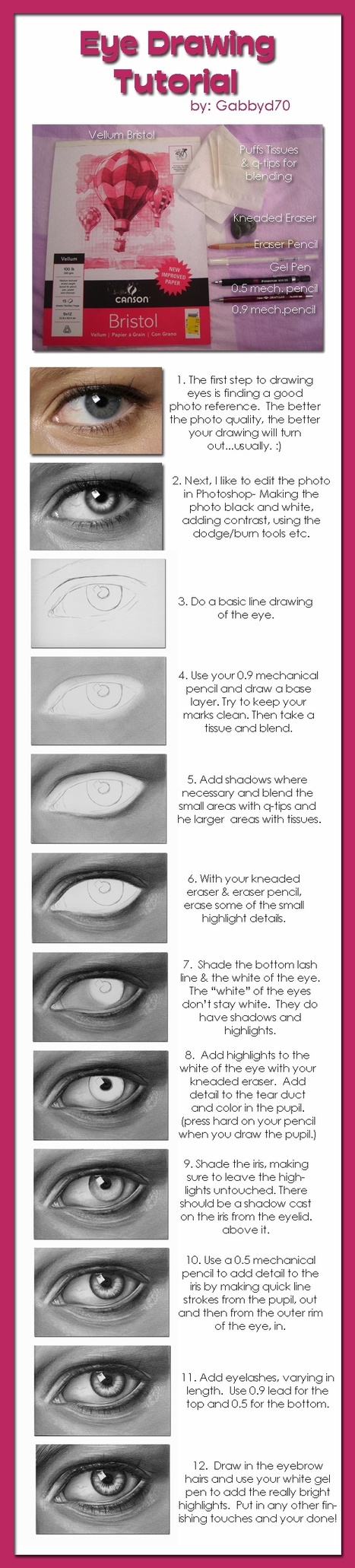 Eye Drawing Tutorial | Drawing References and Resources | Scoop.it
