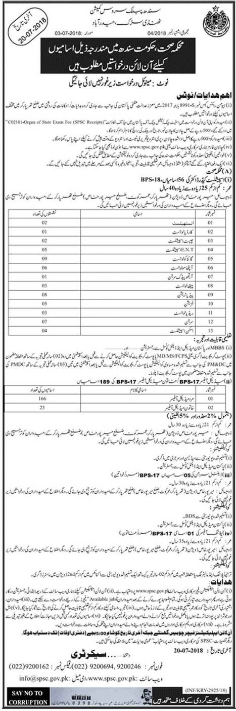 Spsc New Jobs Spsc Latest Jobs In Jobs In Pakistan Scoop It