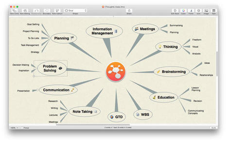 iThoughtsX 4.3 - Mind mapping app | Cartes mentales | Scoop.it