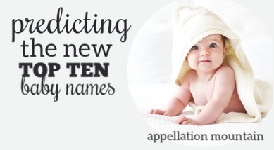 Top Ten Baby Names Predictions 2019 | Name News | Scoop.it