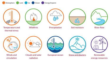 European State of the Climate 2023 - Copernicus | Biodiversité | Scoop.it