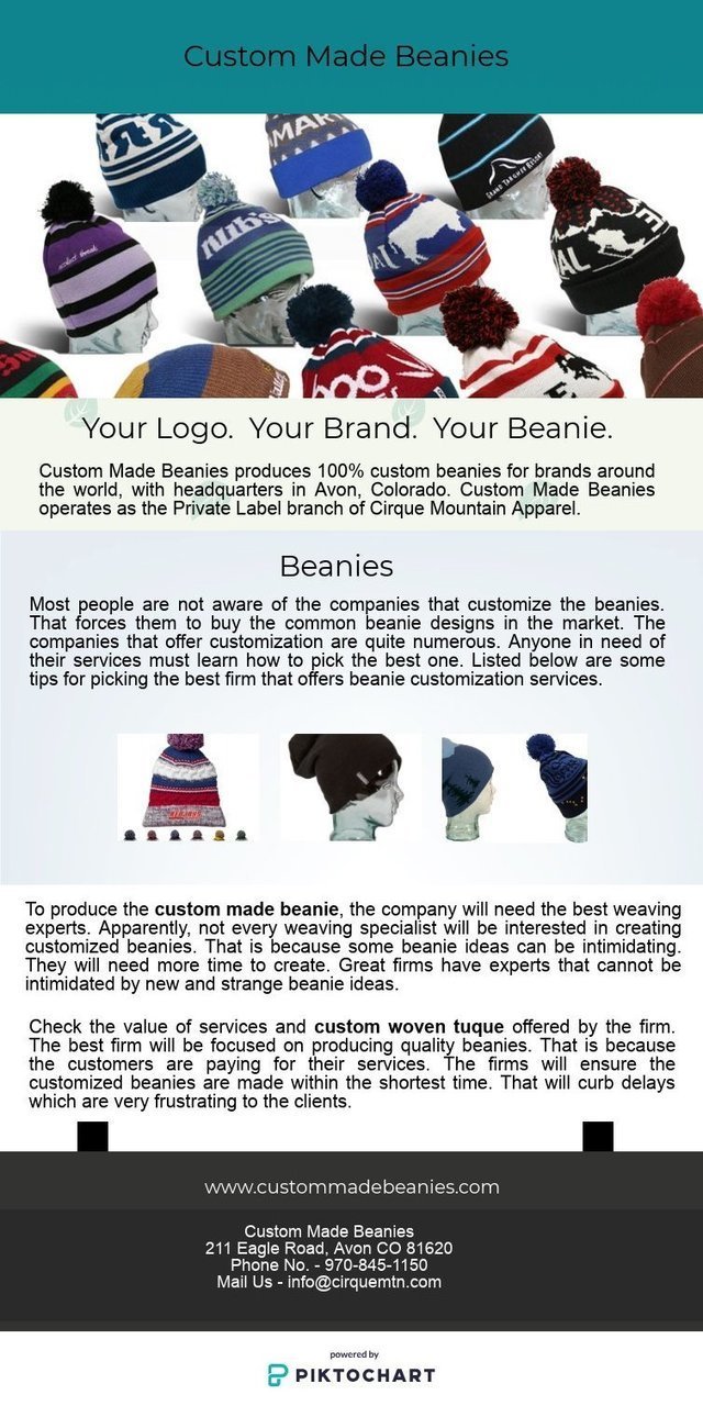 custom made skully hats