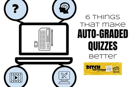 Matt Miller. 6 things that make auto-graded Google Forms quizzes better | Educación hoy | Scoop.it