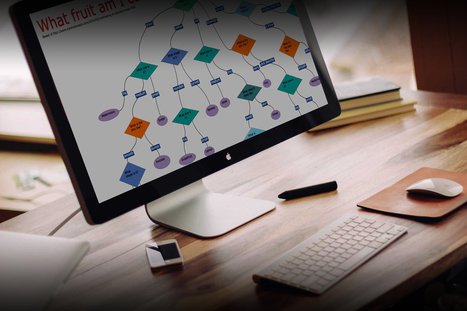 Breakdown Notes : Create notes, mindmaps and UML diagrams in your browser (for free) | Cartes mentales | Scoop.it