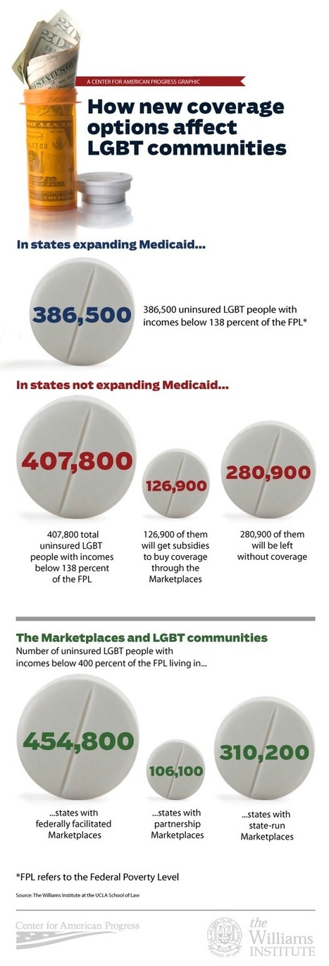 Infographic: How New Coverage Options Affect LGBT Communities | PinkieB.com | LGBTQ+ Life | Scoop.it