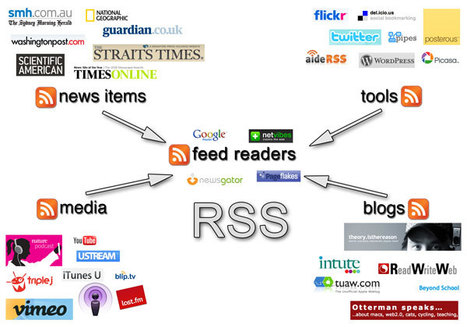 Web 2.0 Workshop | moodle3 | Scoop.it