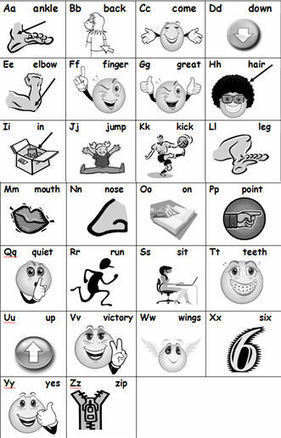 SONGS: The Phonics Action Alphabet Song | Tom's TEFL | EFL SMARTblog for kids | Scoop.it