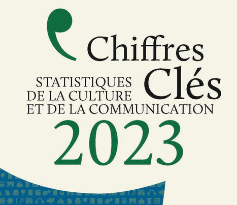 Chiffres Clés 2023 de la culture et de la communication | L'actualité des bibliothèques | Scoop.it