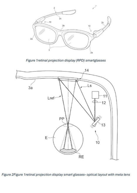 TDK- direct retinal projection display smartglasses with meta-mirror as thick as 150 nm | HMD hot spot | Scoop.it