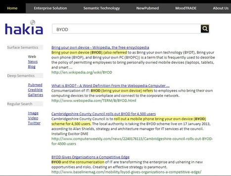 hakia.com - Web Search | Pedalogica: educación y TIC | Scoop.it