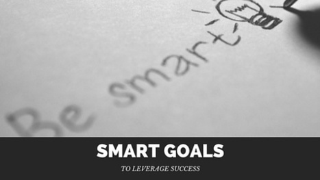 SMART Content Marketing Goals Leverage Success | Marketing_me | Scoop.it