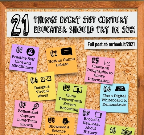 Twenty-one things every educator should try in 2021 | Creative teaching and learning | Scoop.it