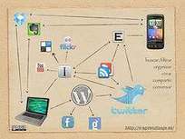Tus Clases de Apoyo. Generador de graficas | Mateconectad@s | Scoop.it