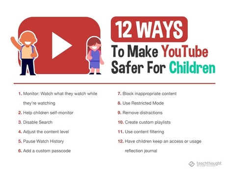 12 Ways To Make YouTube Safer For Children - by TeachThought Staff | iGeneration - 21st Century Education (Pedagogy & Digital Innovation) | Scoop.it