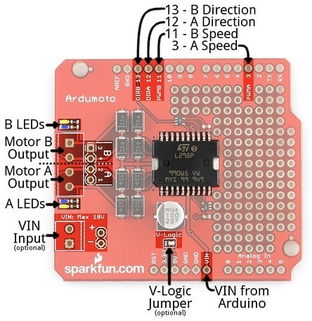 ARDUMOTO SHIELD  | tecno4 | Scoop.it