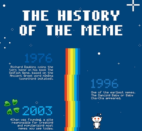 The History of the Meme | Digital Next Australia | Social Media: Don't Hate the Hashtag | Scoop.it
