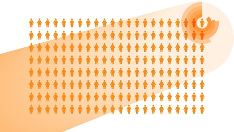 Sexual harassment: How it stands around the globe | SoRo media | Scoop.it