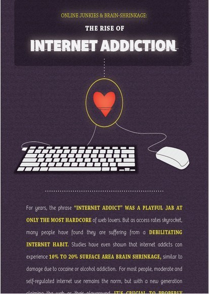 Internet Addiction Infographic Raises Awareness | 21st Century Learning and Teaching | Scoop.it