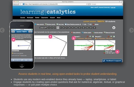 Learning Catalytics - for the Interactive Classroom | 21st Century Tools for Teaching-People and Learners | Scoop.it