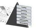 How to Write Multiple-Choice Questions Based on The Revised Bloom's Taxonomy | education reform | Scoop.it