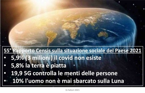 La società irrazionale: Terrapiattisti e complottisti sono milioni - Censis 20021 | Italian Social Marketing Association -   Newsletter 215 | Scoop.it