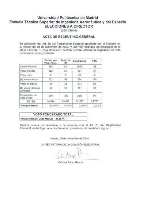 UPM el candidato "oficial" fracasa en las elecciones de Ingeniería Aeronáutica y del Espacio | Boletín resumen del año 2014. Pucherazo en las Sindicales UPM | Scoop.it